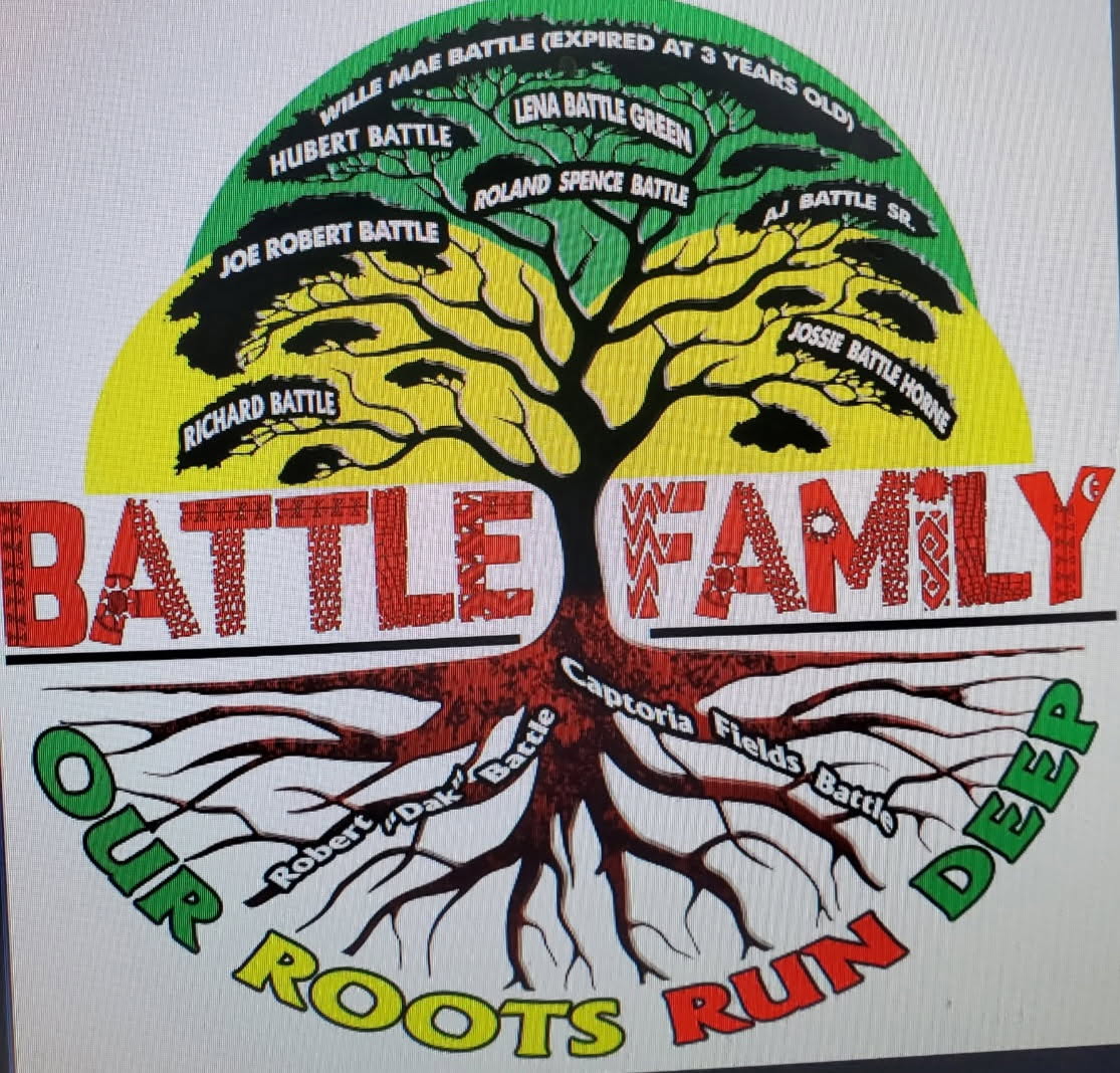 Battle Family Tree Logo